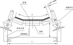 浙江SPS-2D跑偏開關兩級跑偏開關生產