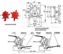 凸輪結構式WFKCT2-II雙向拉繩開關工廠直營