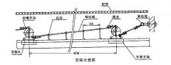 HFKLT2-1雙向拉繩開關生產(chǎn)廠家KBW-220L礦用往復式拉繩開關