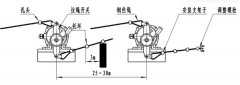 防爆拉繩開關KLT1-ⅡAC220V拉線開