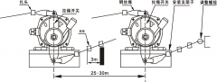 雙向拉繩開關(guān)WSK-K216-LK優(yōu)質(zhì)生產(chǎn)商工廠直營