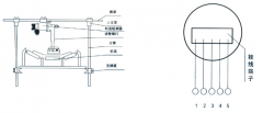 BSLQ-6330防爆料流檢測器化肥廠料流檢測器