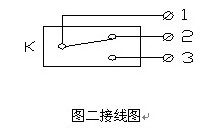 縱向撕裂開關(guān)EN50撕裂檢測(cè)器