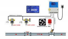 BC-809C，BC-809F不銹鋼殼體聲光報(bào)警器_防爆聲光報(bào)警器聲光報(bào)警裝置價(jià)格