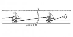 卓信生產(chǎn)LLT2A-I自動拉繩開關熱銷價格合理