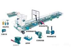 堆取料機速度開關CSD-80A速度開關