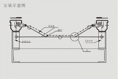 隔爆縱向撕裂開關(guān)KBZL-220撕裂保護(hù)裝置